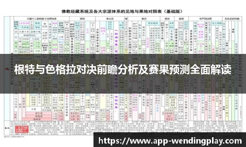 根特与色格拉对决前瞻分析及赛果预测全面解读