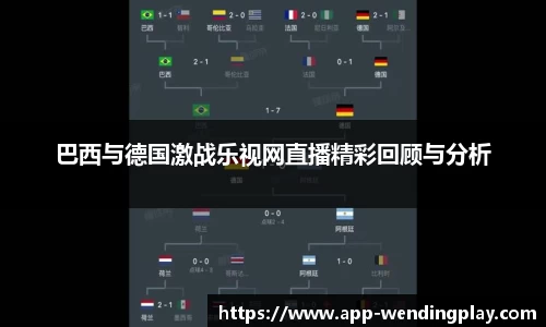 巴西与德国激战乐视网直播精彩回顾与分析