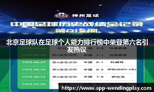 北京足球队在足球个人能力排行榜中荣登第六名引发热议